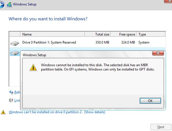 Lỗi không chọn được ổ cứng MBR khi cài đặt Windows